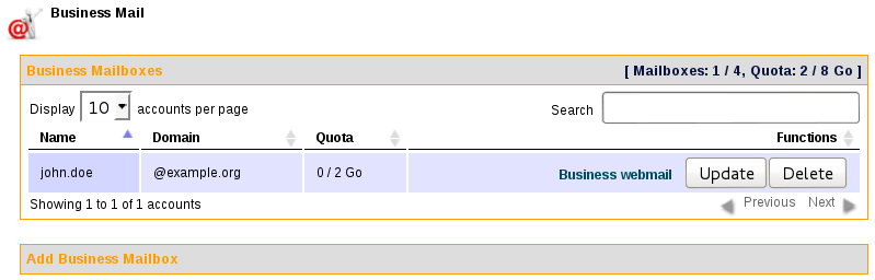 List Business mailboxes