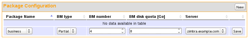 Add a Business Mail configuration at package level